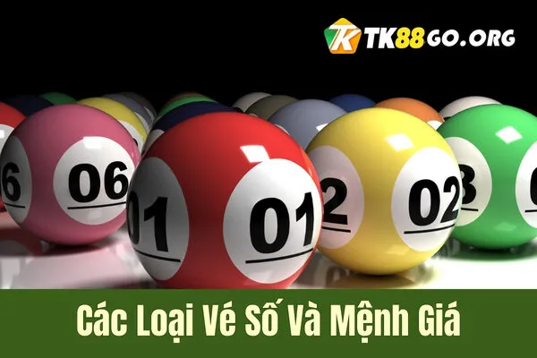 Các loại vé, mệnh giá và Quy định đổi thưởng và Những Lưu Ý Quan Trọng Về Xổ Số Miền Trung TK88